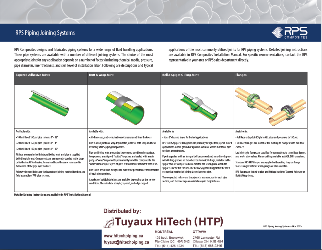 RPS Composites - HiTech piping